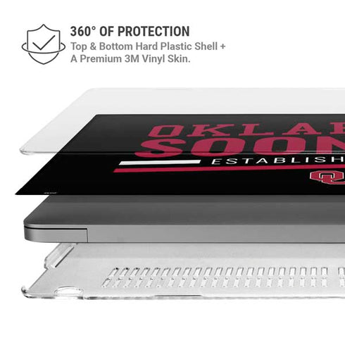 University of Oklahoma Sooners Est 1890 MacBook Pro 14in (2021-24) Case plus Skin